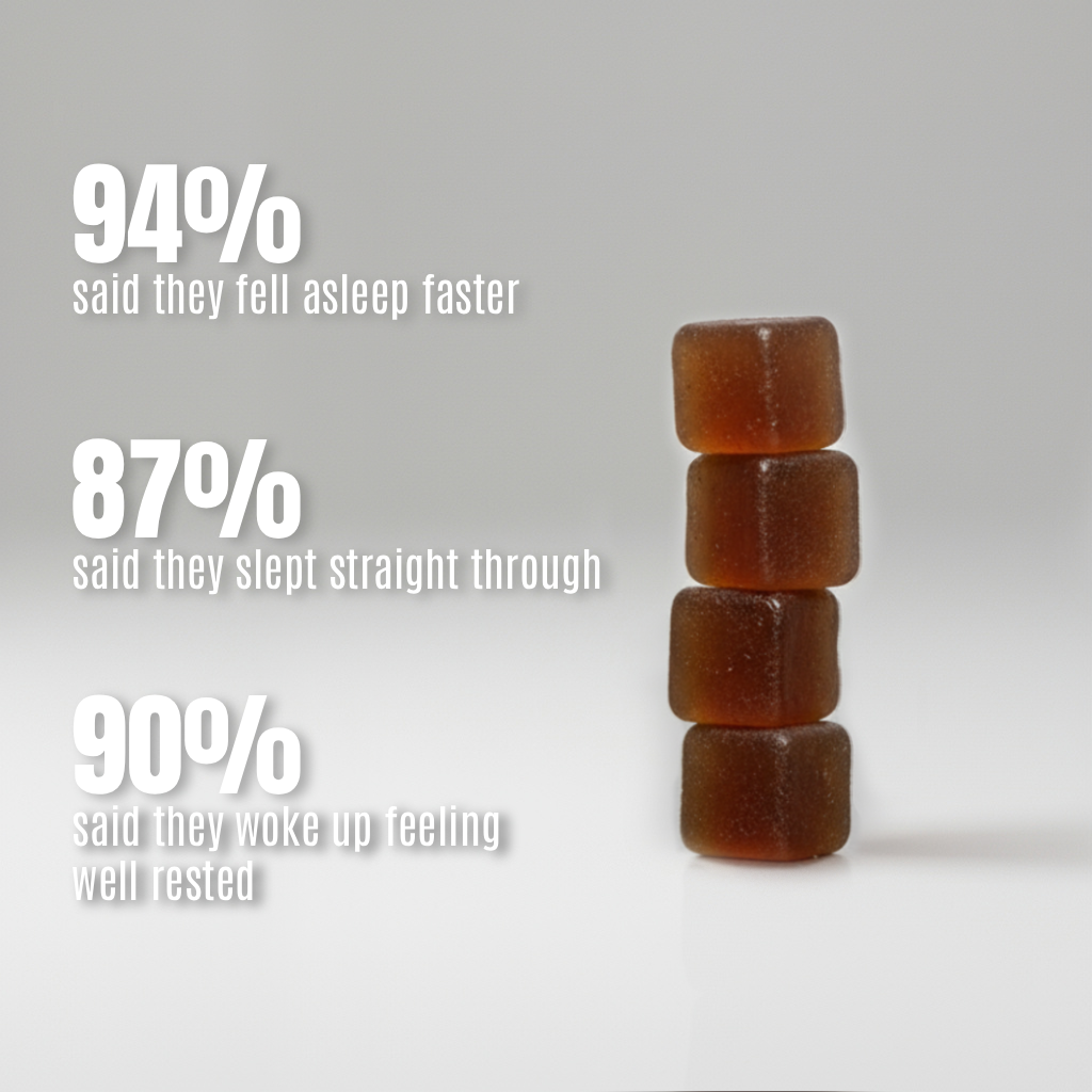 Glow Sleep Saving Gummies